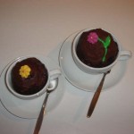 Chocolate teacup cakes